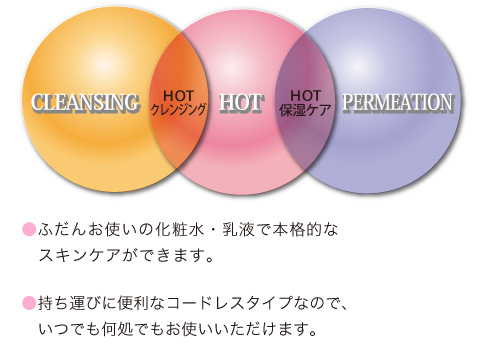 ロゼンスター LOZENSTAR BT-420 [温冷美顔器]